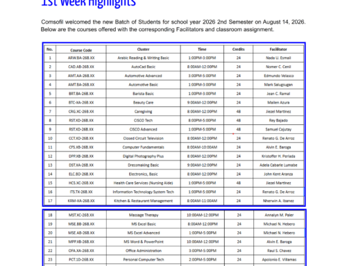 2nd Semester 2026 – 1st Week Highlights